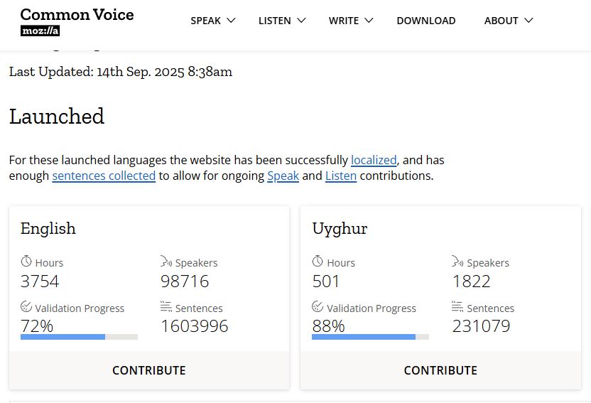 Uyghur Voice Recording Project Reaches 501 Hours on Mozilla Common Voice